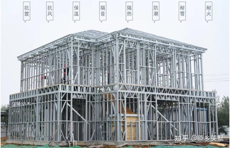 装配式钢结构房屋六大体系你了解多少