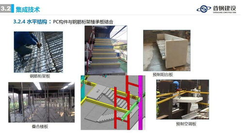装配式钢结构住宅集成技术与工程实践 首钢建设