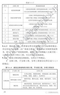 装配式钢结构住宅建筑技术标准 正式实施