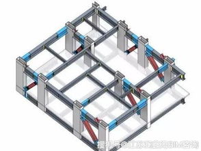 装配式钢结构高层住宅中BIM技术的集成应用与轻质建筑材料的制造创新